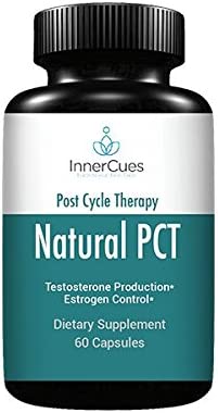 InnerCues Natural PCT