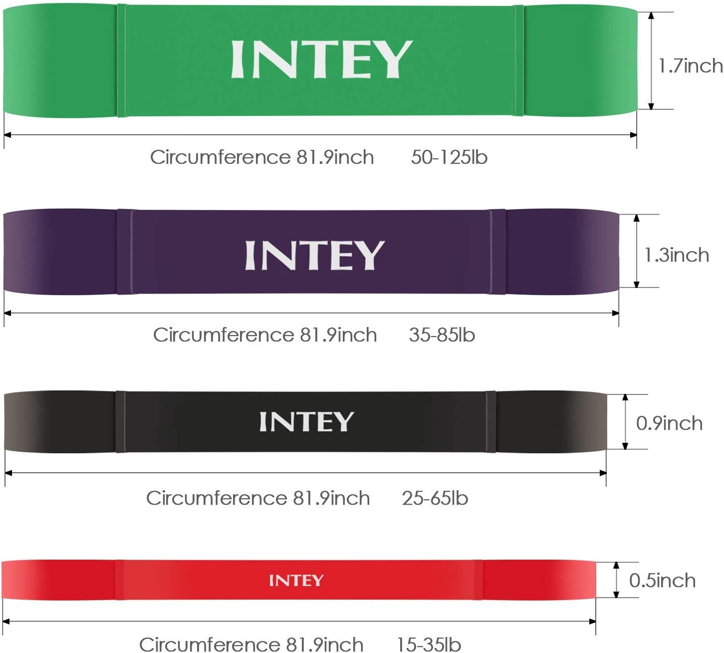 Intey resistance bands circumference and tension