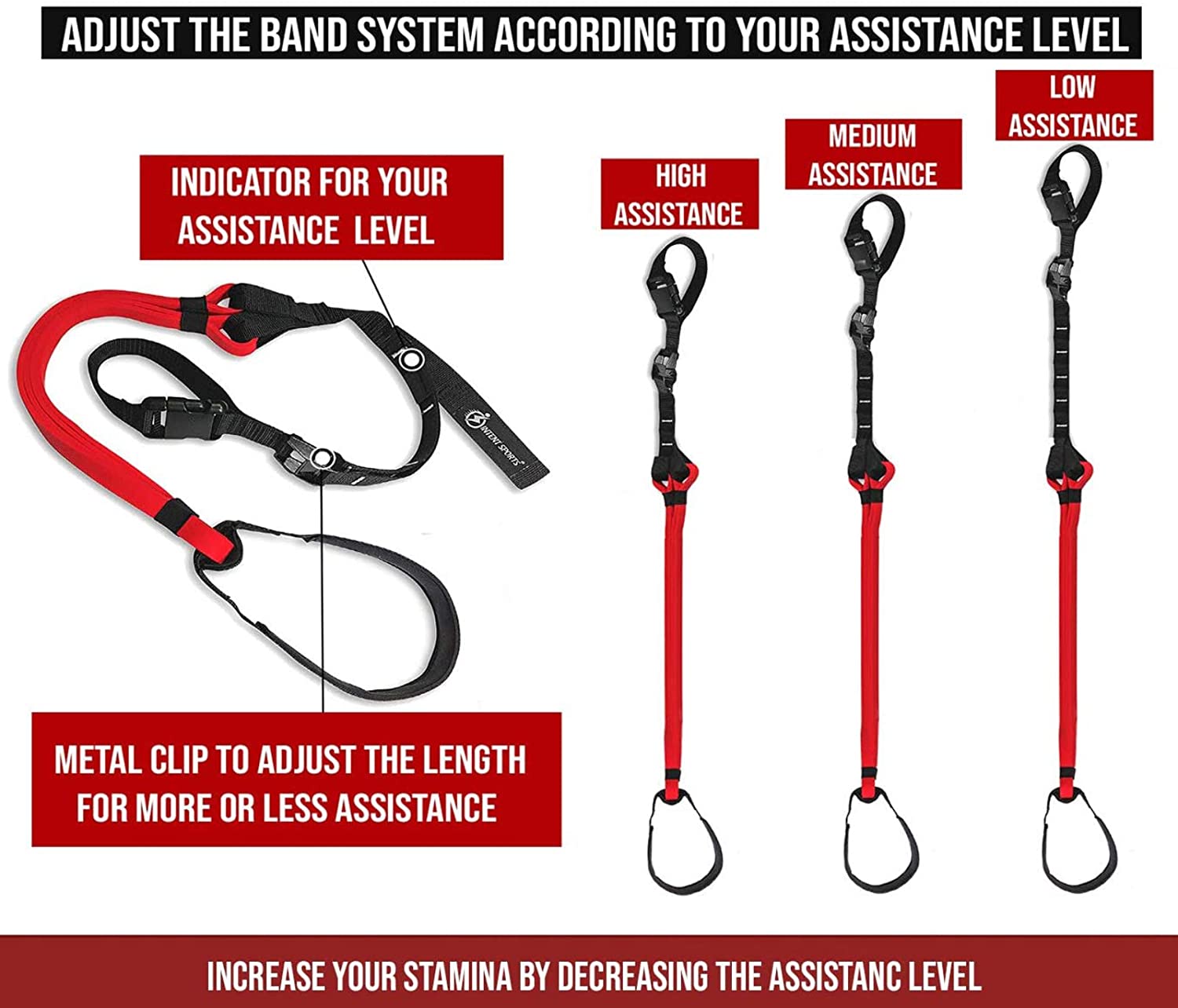 how to change resistance level on band