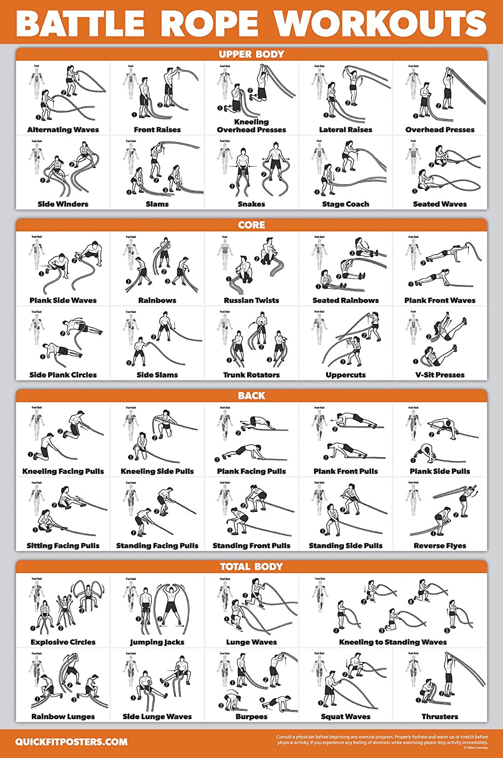 battle rope workout poster