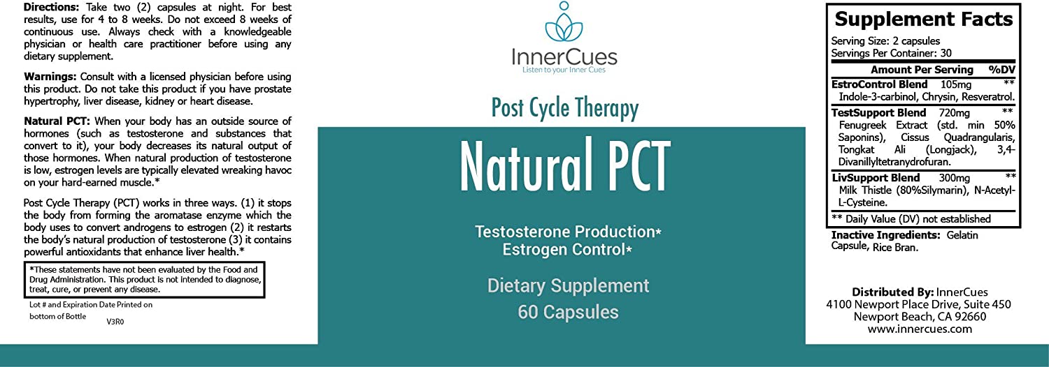 Innercues PCT directions and ingredients