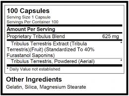 Optimum Nutrition Tribulus Ingredients