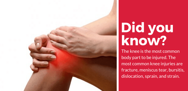 knee injury facts
